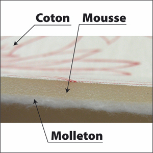 housse-repassage-libellule-structure