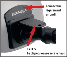 connecteur-nvt-pour-accessoires-nettoyeur-vapeur-domena-s